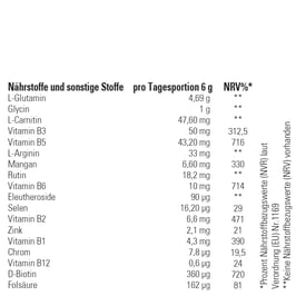 Aminosäuren plus Hirnaktivität