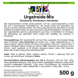 UrGetreide-MIX